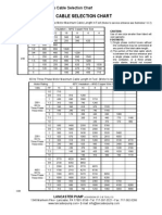 Power Cable Selection Chart PDF