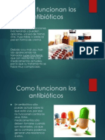 Producción de Antibióticos (2)