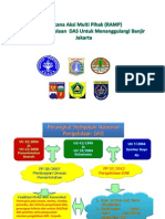 Rencana Aksi Multi Pihak Banjir Dki Jakarta Ds