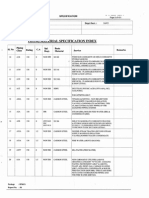 Piping Material Specification - EIL