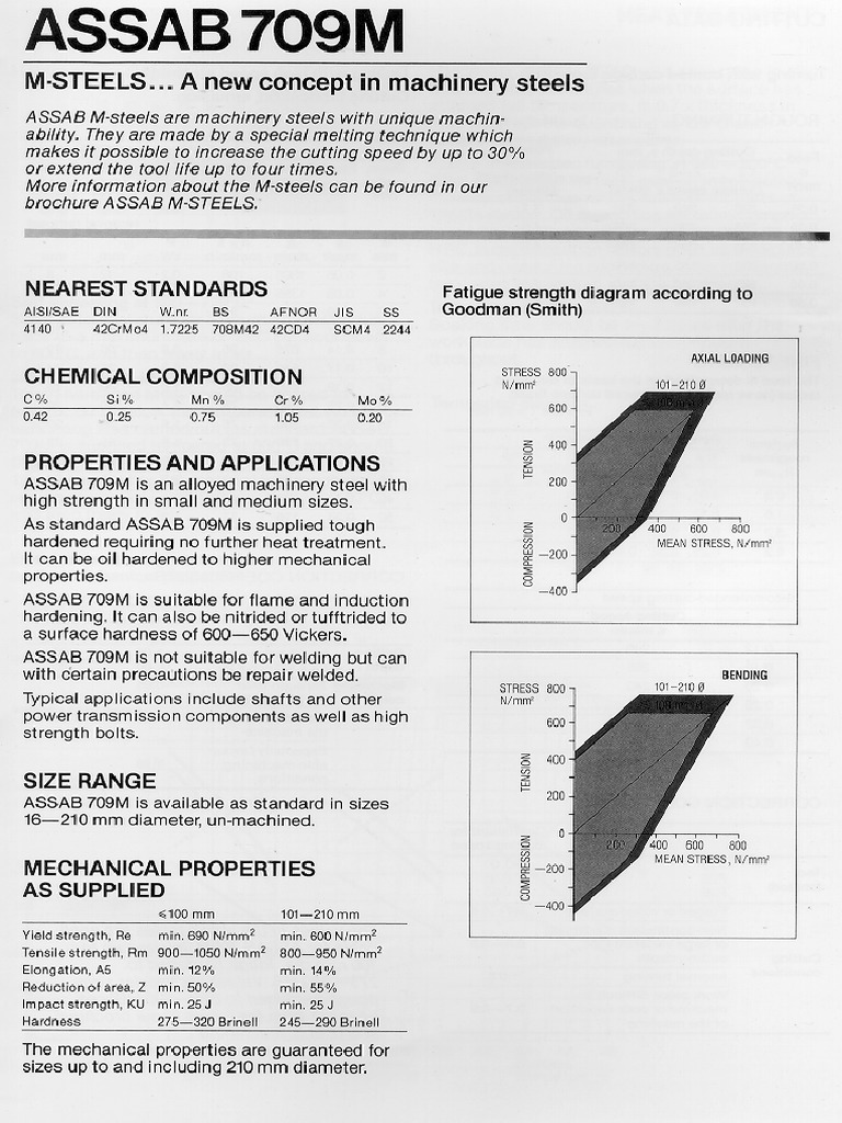 709 | PDF