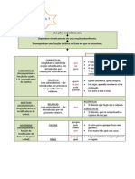 Que_ Em Orações Subordinadas