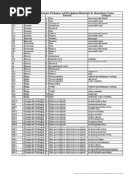 Packaging Code Reference Guide | PDF | Freight Transport | Industrial ...
