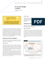 serologia de hepatitis viral