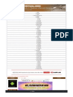 Artikel - Kegagalan Afirmasi Dan Solusinya - HTML PDF