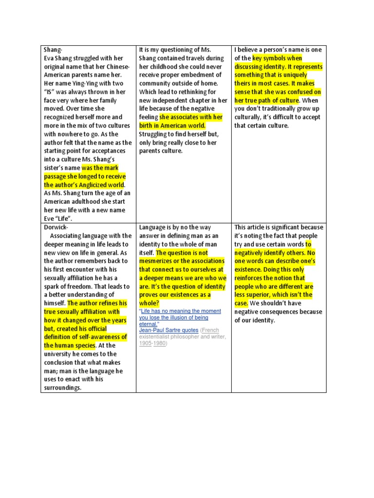 Navigating Identity Through Names and Language | PDF | Social Science