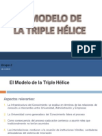 Modelo de La Triple Helix