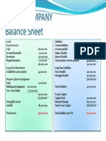 Alpha Company Balance Sheet: Current Assets