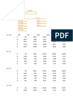 Estimation For Cargo