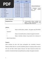 Download LKS B IND KELAS VII SMT Iodt by deasyra SN248587790 doc pdf