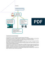 Habilidades Directivas Unidad 6 Coaching