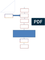 Diagrama Borrador