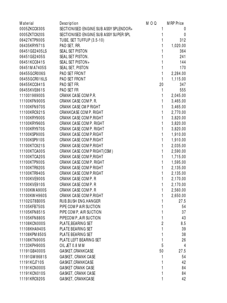 Hero Parts PDF Carburetor Propulsion