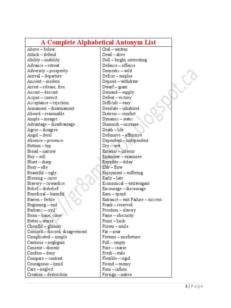 Vicious Antonyms edu.svet.gob.gt