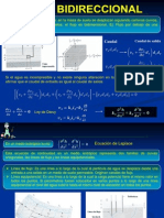 Flujo Bidireccional 