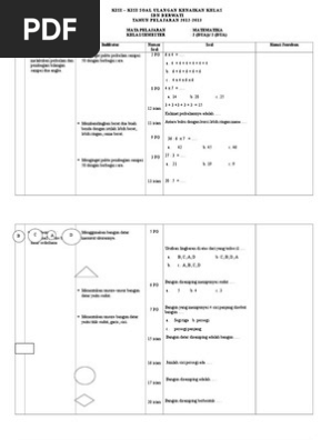 Kisi Kisi Soal Ukk Matematika Kelas 2