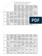 Mysore University Computer Science Timetable 2014-15
