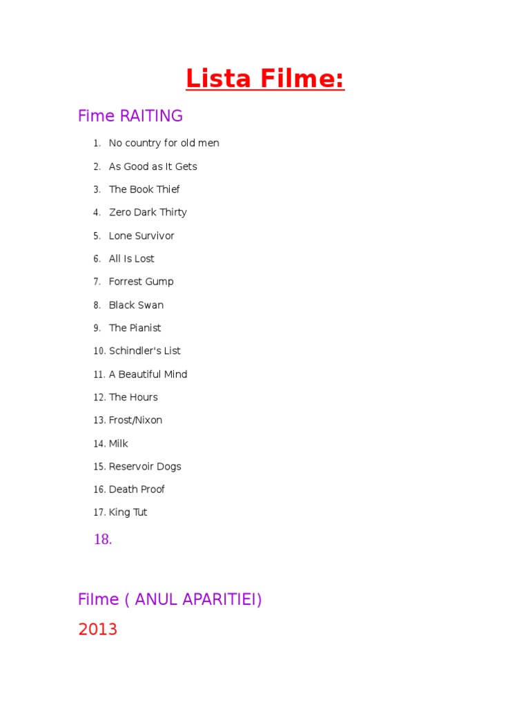 Top Rated Movies List | PDF