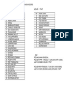 Daftar Remedial Kelas 1 2009-2010