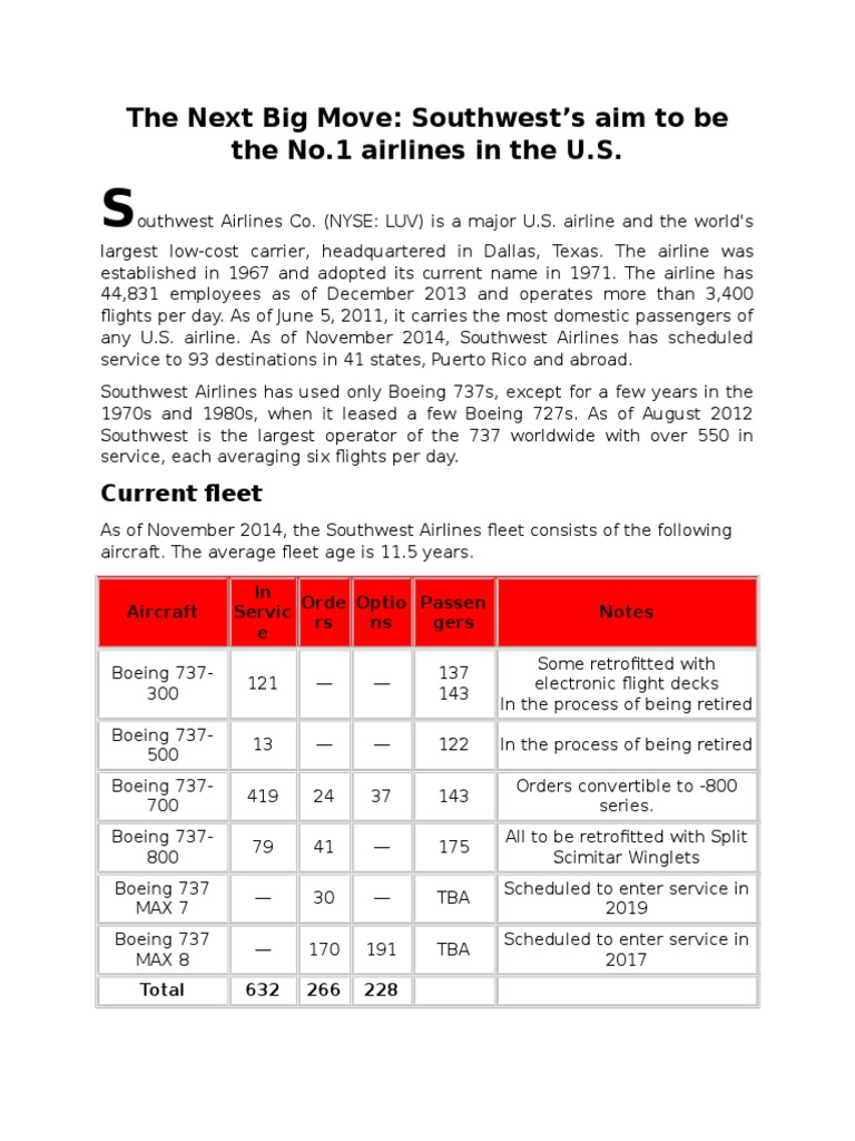 Southwest Airlines Stock Nosedives 12 The Inside Story You Need - 5iec3vm