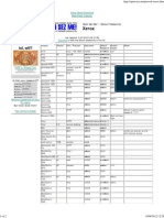 106839986 Default Passwords for Xerox Printers