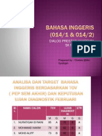 Dialog Prestasi Bahasa Inggeris 6m