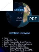 Satellite Communications and their applications