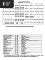 Academic Time Table - T - VI Doc (1)