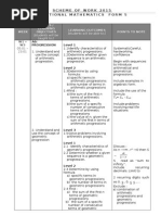 2015 Scheme of Work Add Maths F5