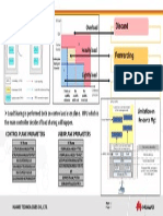 SPU Subsystem Optimization