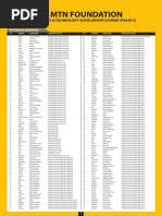 MTN Foundation: Science & Technology Scholarship Scheme (Phase 5)
