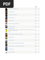 Rank & Title Imdb Rating Your Rating