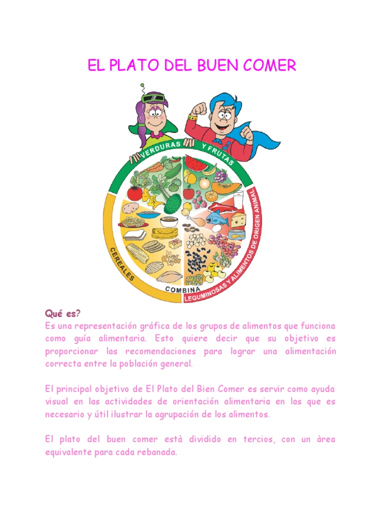 Plato del buen comer Dieta Alimentos