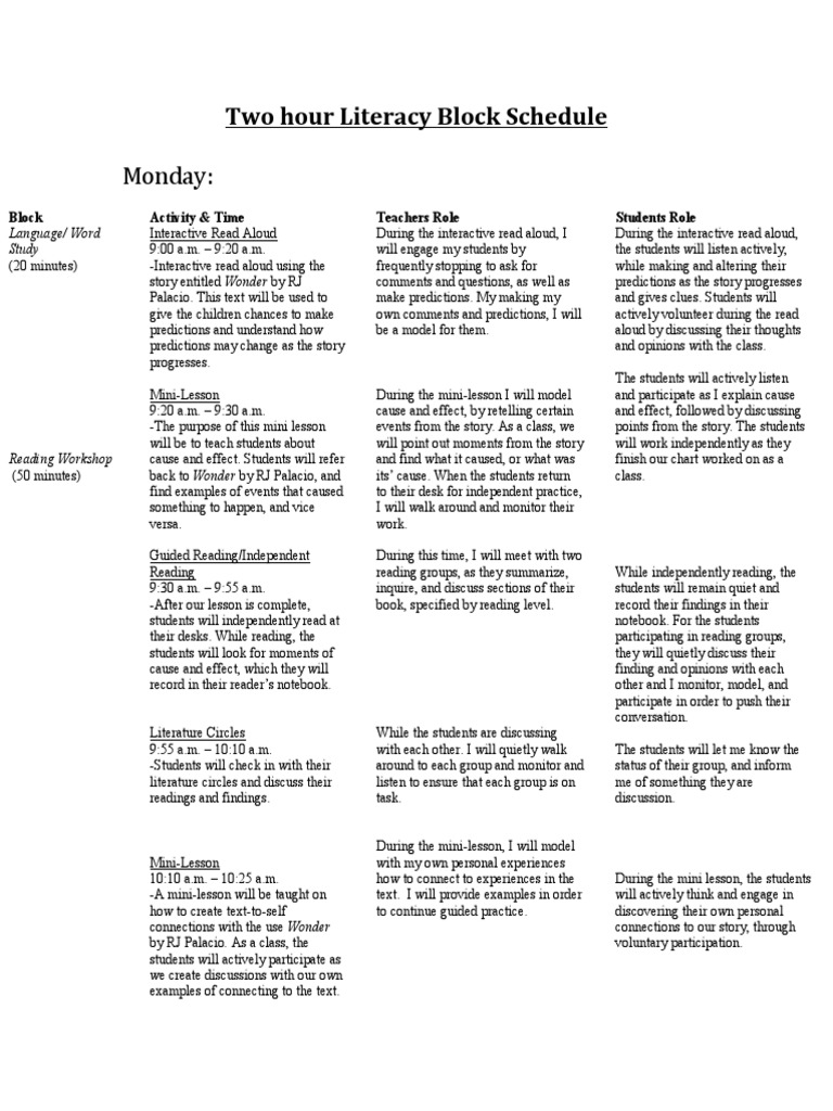 2 hour literacy block sample Reading (Process) Vocabulary