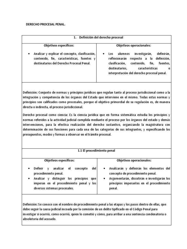 Definición y Etapas del Proceso Penal | PDF | Ley procesal | Derecho penal