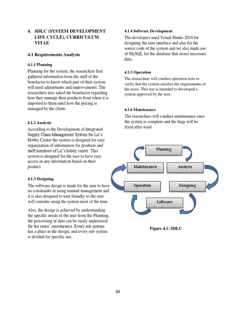 SDLC Process for Supply Chain System | PDF
