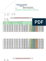 Hidraulica: Calculo de Curvas de Remanso en Excel