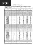30 K | PDF | Internet Forum