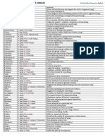 Reportinmoog Verbs