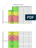 Daftar Tingkat Kemampuan 3 Dan 4