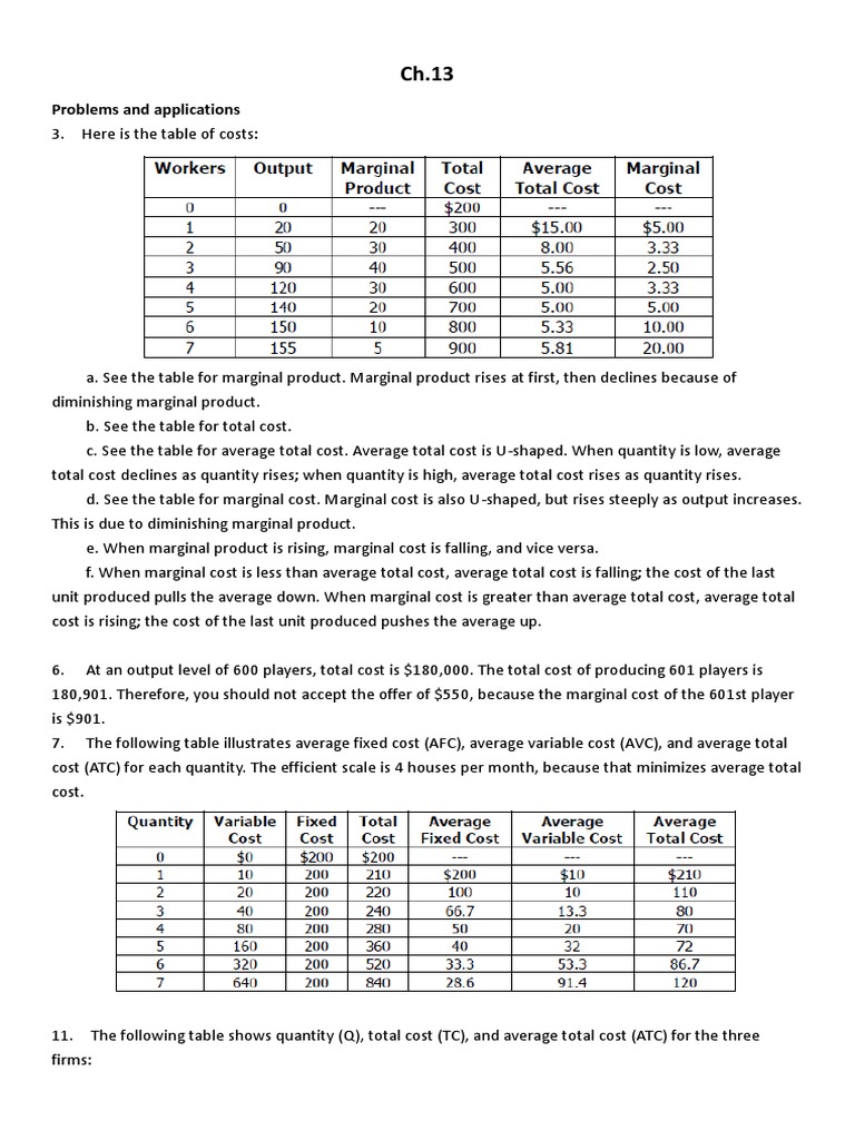 Cost Analysis and Production Metrics | PDF | Finance & Money Management