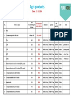 Agri Rice Price Update 15november14 - CIF Apapa Port, Lagos, Nigeria