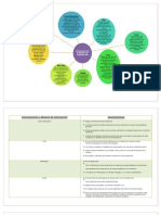 Comunicacin y Difusin de Informacin