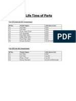 Life Time of Parts: For Oil Injected Air Compressor SL No. Parts Name Life Time in HR