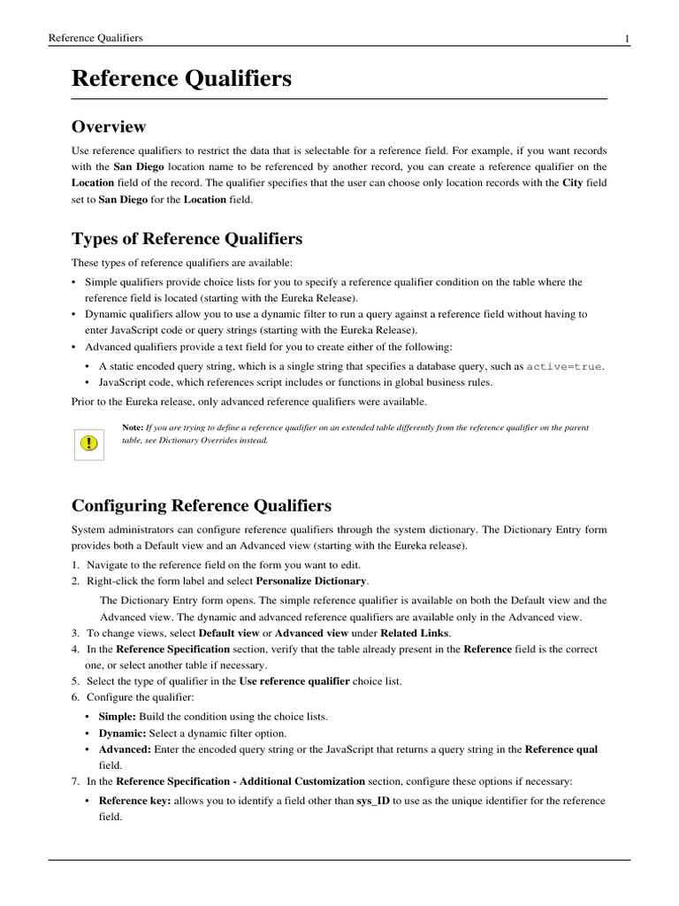 Reference Qualifiers | PDF | String (Computer Science) | Java Script