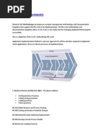 Oracle AIM Docs