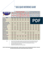 Incoterms Guide