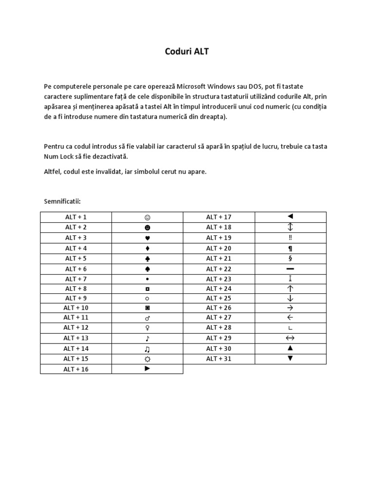 Coduri ALT | PDF