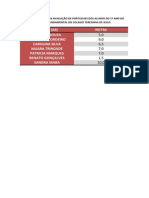 Tabela de Notas Da Avaliação de Portugues Dos Alunos Do 1º Ano Do Ensino Fundamental Do Colegio Terezinha de Jesus