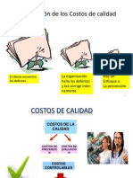 Comparación de los costos de calidad